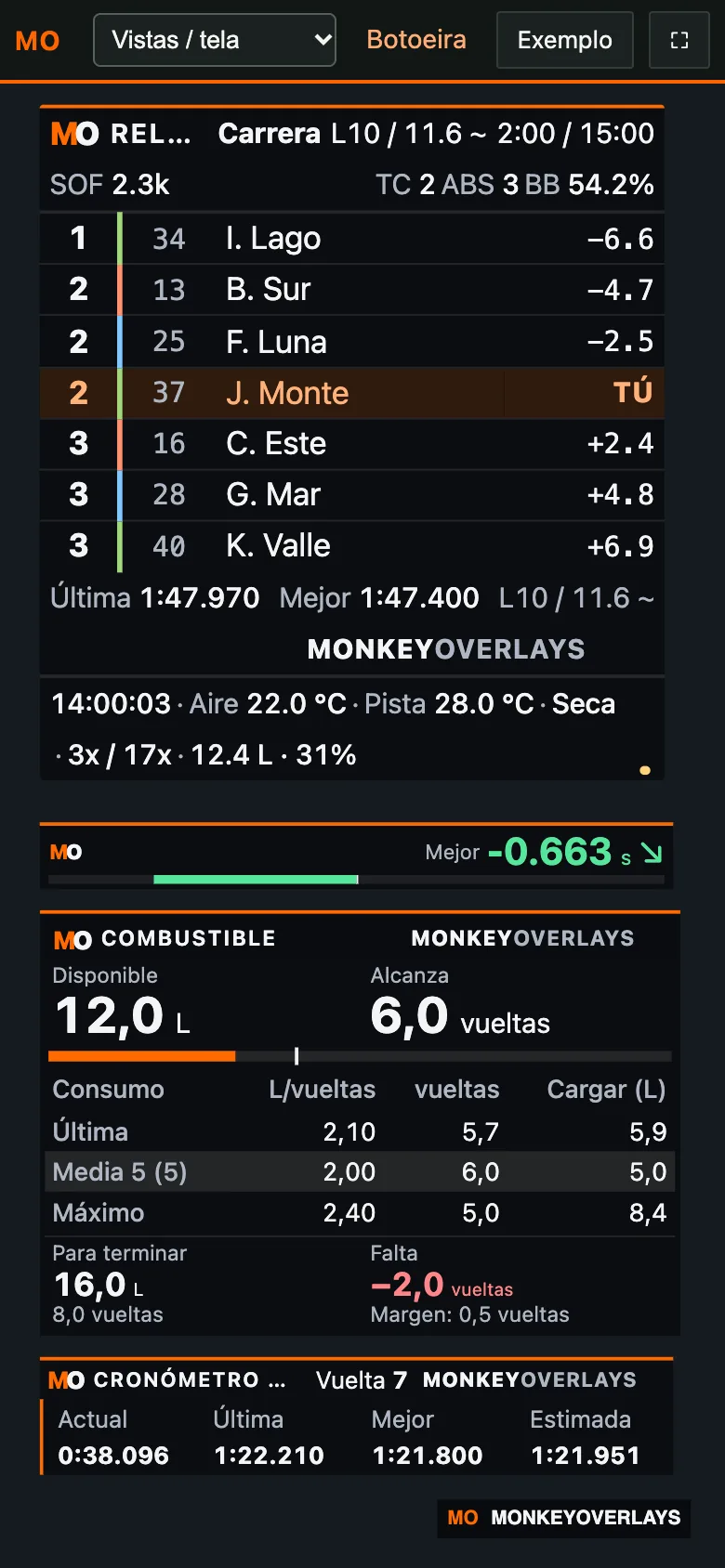 Tela de rede local em um celular, com relative e combustível de exemplo