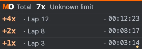Incidents with sample data
