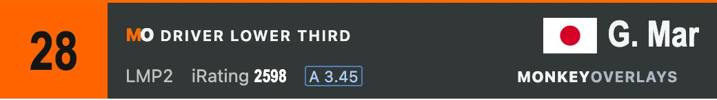Driver lower third with sample data