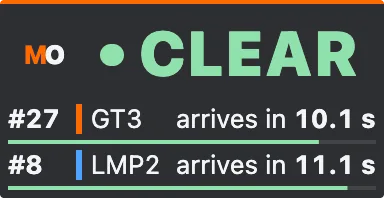 Track reentry with sample data