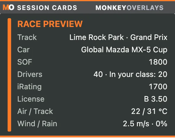 Session cards with sample data