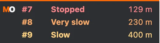 Slow car ahead with sample data