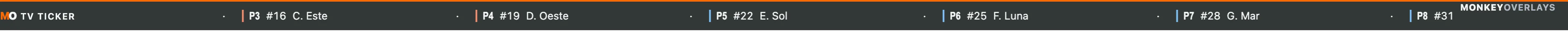 TV ticker with sample data