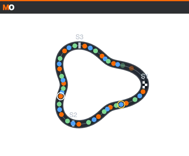 2D map: car positions on your own track outline