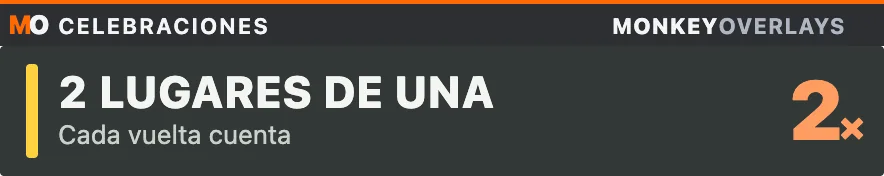 Celebración de un sobrepaso con datos de ejemplo