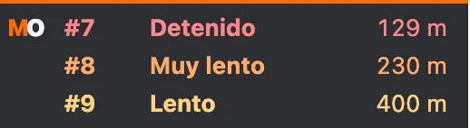 Auto lento adelante con datos de ejemplo