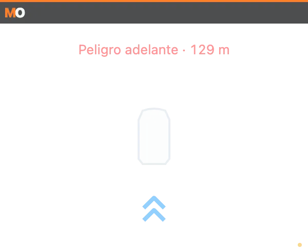 Spotter con datos de ejemplo