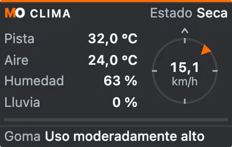 Clima con datos de ejemplo
