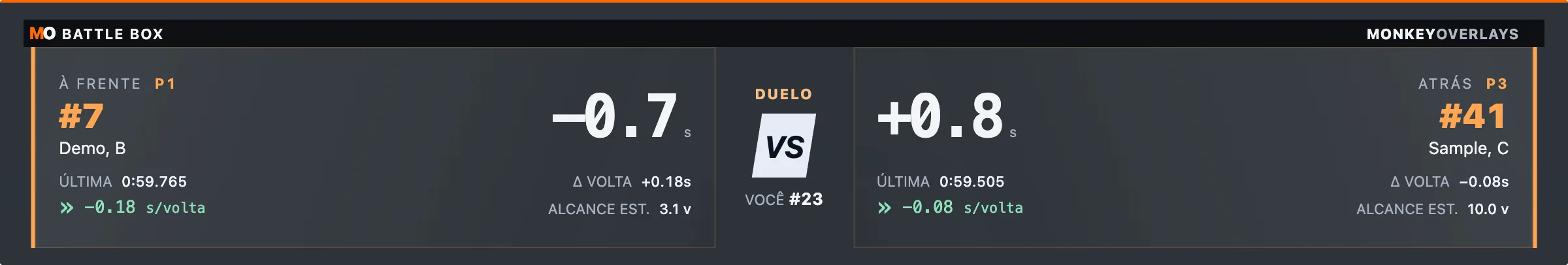 Battle box com dados de exemplo