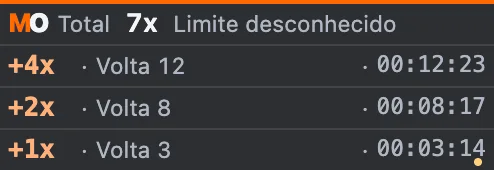 Incidentes com dados de exemplo