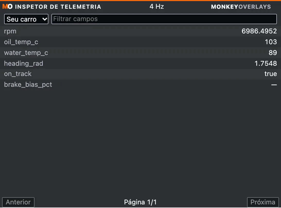 Inspetor de telemetria com dados de exemplo