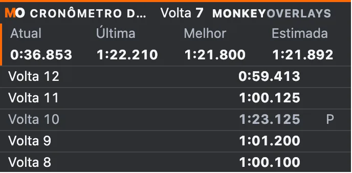 Cronômetro: volta atual, melhor e estimada