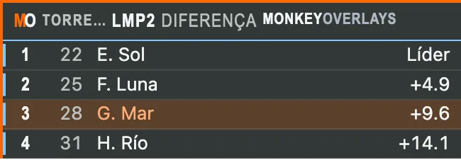 Torre TV com dados de exemplo