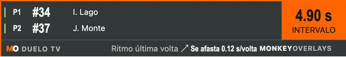 Duelo TV com dados de exemplo