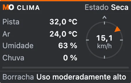 Clima com dados de exemplo